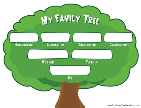 family tree 1 hour